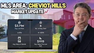 🏡 October 2024 Luxury Real Estate Market Update amp Trends for Cheviot Hills  Rancho Park 🌟 [upl. by Eamaj266]