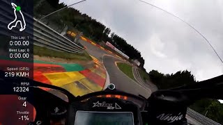 ➊ 23631 Fastest lap at Spa Francorchamps onboard Kawasaki ZX10R Dunlop Day [upl. by Jaquenetta980]