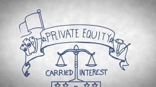 Private Equity at Work What is Carried Interest [upl. by Halimaj]