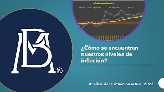 Inflación en México 2023 panorama actual [upl. by Asiaj130]