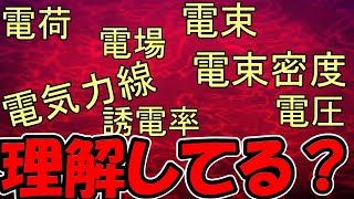 【電験三種】理論電磁気クーロン力，電界解説1 [upl. by Cheshire]