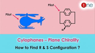 How to find R amp S Configuration of Cyclophanes 🧪🕵 P amp M Configuration  Chirality  Chemistry [upl. by Straub]