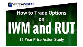 How To Trade Weekly Options on IWM and RUT  Put Credit Spreads [upl. by Ardnikal709]