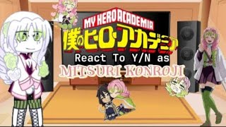 §MHA React To YN as Mitsuri Konroji§ 🇪🇸🇺🇲🇧🇷\\ ★Fuji Tomioka★ [upl. by Inglebert]