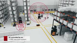 Swarm Automation Storage  Høykapasitets AGV og skyttelløsning fra Toyota [upl. by Nosmoht967]