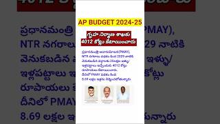 AP PMAY NTR housing scheme budget 202425 [upl. by Repsac374]