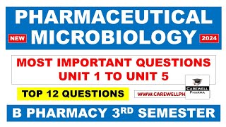 Microbiology B pharm 3rd semester Important Questions  Carewell Pharma [upl. by Mcnalley22]