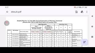 Pharmacy Technician First Year Complete Result  Check Your Marks Now [upl. by Annabelle]