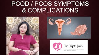 PCODPCOS SYMPTOMS amp COMPLICATIONS [upl. by Laurie]