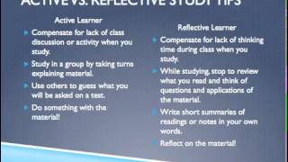 Active and Reflective Learners iSECURE [upl. by Dorran699]