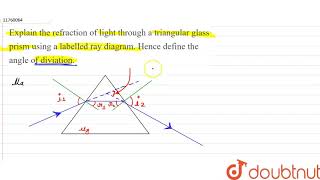 Explain the refraction of light through a triangular glass prism using a labelled [upl. by Ahsikyt]