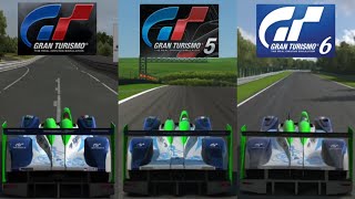 Evolution of the Pescarolo C60 Hybride  Judd 05 in Gran Turismo [upl. by Lettig846]