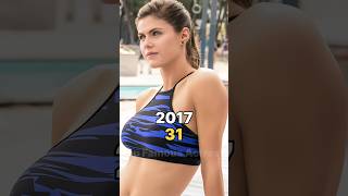 Baywatch 2017 Cast Then And Now shorts cast therock shortsfeed ytshorts youtubeshorts [upl. by Derfniw]