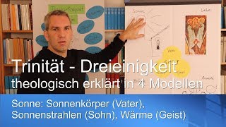 Trinität  Dreieinigkeit theologisch erklärt in 4 Modellen  TheoLogo mit Pfr Dr Wolfram Kerner [upl. by Leyes]