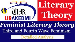 What is Third Wave and Fourth Wave Feminism Feminism ExplainedVarious Waves of Feminism Feminism [upl. by Icram]