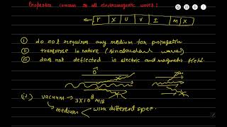 8 Properties common to all electromagnetic waves Spectrum [upl. by Sixela]