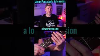 Minor Pentatonic Extensions 7  Across the Fretboard [upl. by Mersey]