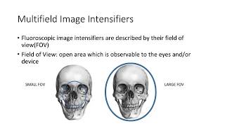 Multifield Image Intensifiers and Magnification [upl. by Wiltshire]