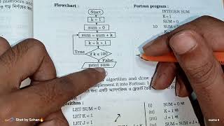 Programing With Fortran Chapter 5 Algorithm amp Flowchart Basic amp example paid class01767351308 [upl. by Strawn]