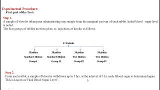 Bioassay of Insulin [upl. by Skinner]