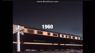 Evolution of trains [upl. by Aicnatsnoc]