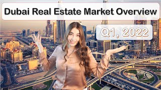 Real Estate Market Overview on First Quarter 2022 year [upl. by Sharai]