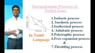 Thermodynamics processes of perfect Gases in Tamil Language [upl. by Neri]