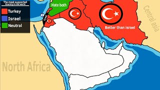 Israel vs Turkey the most supported country in the world [upl. by Seedman22]