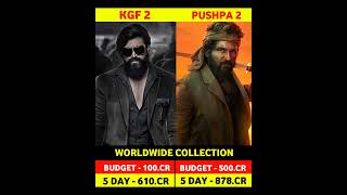 Pushpa 2 5th Day Box Office Collection  Pushpa 2 The Rule 4 5 Day Collection  KGF 2 shorts [upl. by Takashi]