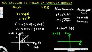 Rectangular to Polar Conversions  Signals and Systems [upl. by Audi750]