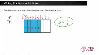 Writing Fractions as Multiples 4NF4a [upl. by Asiaj]