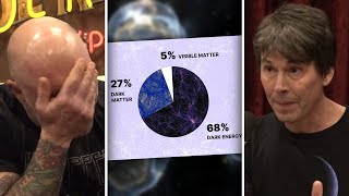 Brian Cox Explains What We Know About Dark Energy amp Dark Matter  Joe Rogan amp Brian Cox [upl. by O'Dell76]