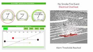 Cirrus HYBRID Aspirating Fire and Smoke Detector  Fire Detection Scenarios [upl. by Vassily249]