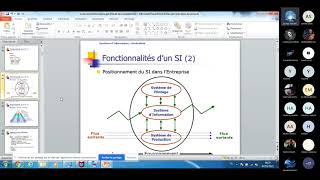 1 Bases de Données  Introduction Merise dictionnaire de donnée GDF et MCD [upl. by Stutzman261]