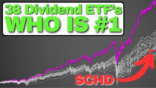 I Tested the Top 38 Dividend ETFs SCHD VIG DGRO amp More [upl. by Esenaj]