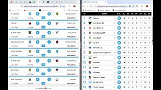 Primera Nacional de Argentina 2024 Fecha 16 Resultados Posiciones y Fixture [upl. by Eskill86]