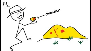 How Do Geologists find gold  Epithermal Deposits [upl. by Radloff420]