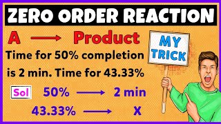 Zero Order Reaction  Chemical Kinetics  Najam Academy [upl. by Erastes]