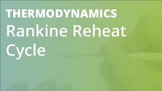 Rankine Reheat Cycle  Thermodynamics [upl. by Etnohs]