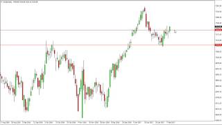 FTSE 100 Technical Analysis for February 10 2017 by FXEmpirecom [upl. by Haelat]