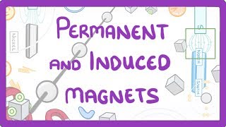 GCSE Physics  Permanent amp Induced Magnets 77 [upl. by Knobloch]