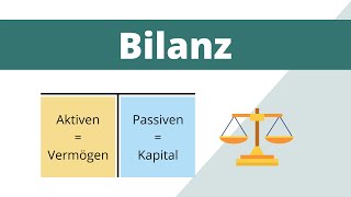 Bilanz  Aufbau  Gliederung  Funktion  Schweiz  einfach erklärt [upl. by Ajram]