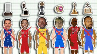 The WORST NBA player to Win each Award NBA Comparison Animation [upl. by Otilopih]