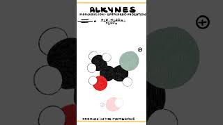 Mercury II Catalyzed Hydration of Alkynes Reaction  Organic Chemistry Reaction Animation [upl. by Antonetta]