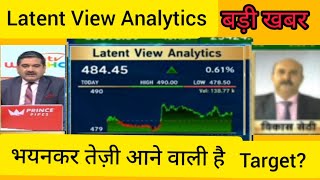 Latent View Share Latest News Latent View Chart analysis Latent View target stock to buy now [upl. by Alial505]