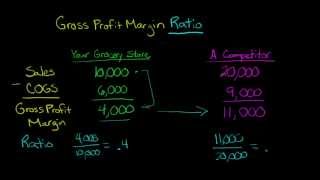 Gross Profit Margin Ratio Defined and Explained [upl. by Auqinahc475]