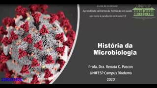 HISTÓRIA DA MICROBIOLOGIA [upl. by Olive]