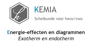 Energieeffecten en diagrammen Exotherm en endotherm [upl. by Brenna]