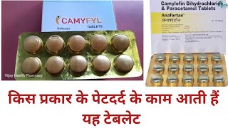 Camyfyl Tablets Review in Hindi Camylofin Dihydrochloride and Paracetamol [upl. by Inot]