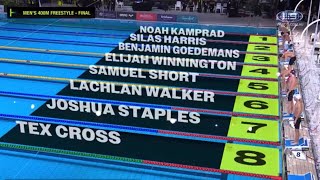 400m Freestyle Final M  2024 Australian Olympic Swimming Trials [upl. by Cornia]